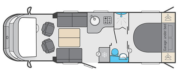 Layout of a Swift motorhome