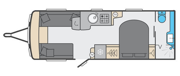 Conqueror 645 layout