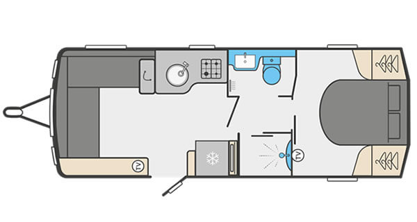 Swift caravan layout of a wider 8ft width