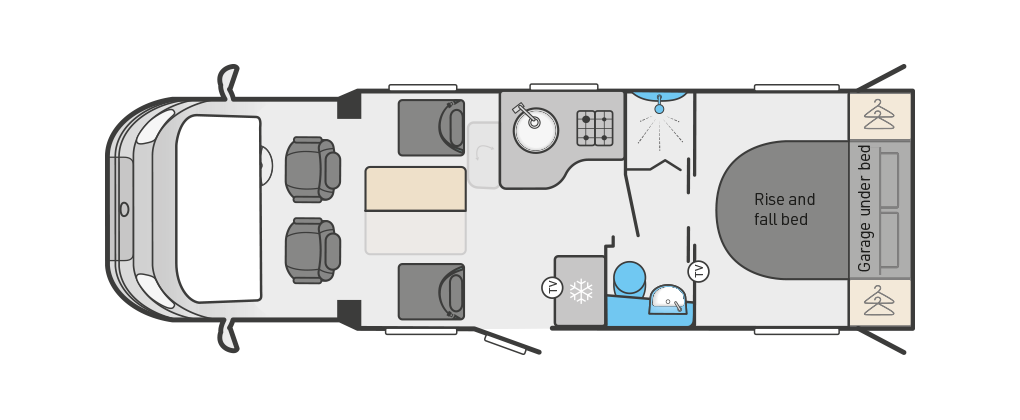 Swift Kon Tiki Swift Group Swift Kon Tiki Swift Group