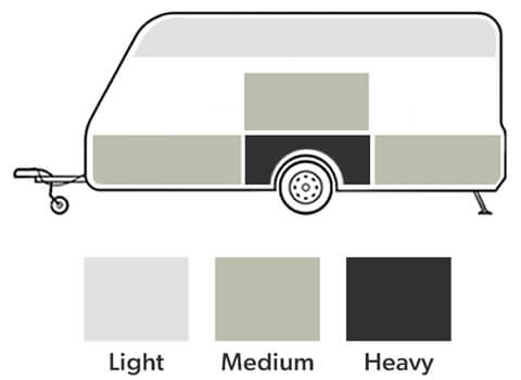 Illustration to show where to load light, medium and heavy items